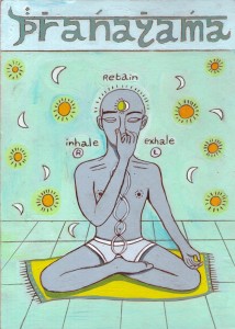 pranayama-ayurveda-yoga-1431954499n48kg